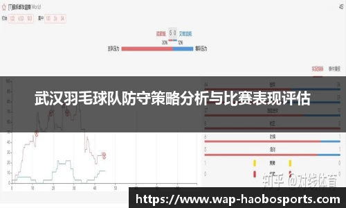 武汉羽毛球队防守策略分析与比赛表现评估